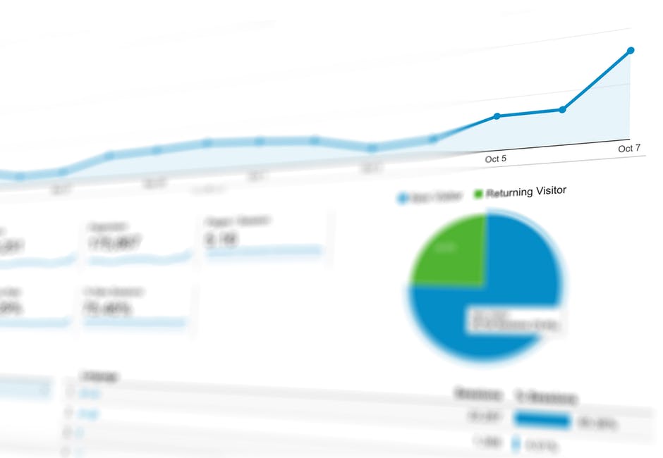 Increase Site Traffic with 17 fully functional techniques | Targeted Web Traffic