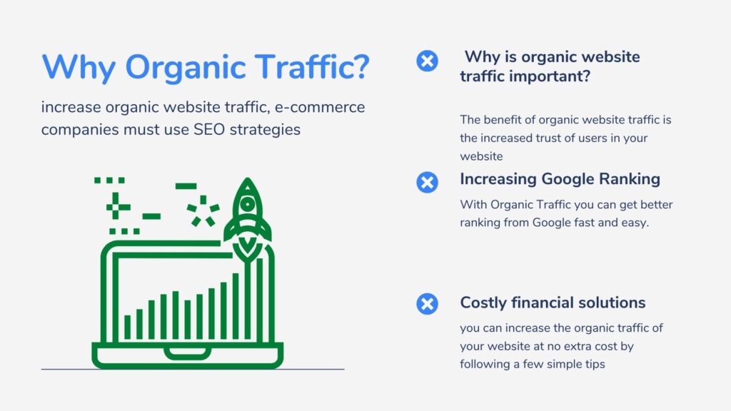 Why Organic Traffic - Targeted Organic Traffic - What Does It Mean To Buy Organic Website Traffic?